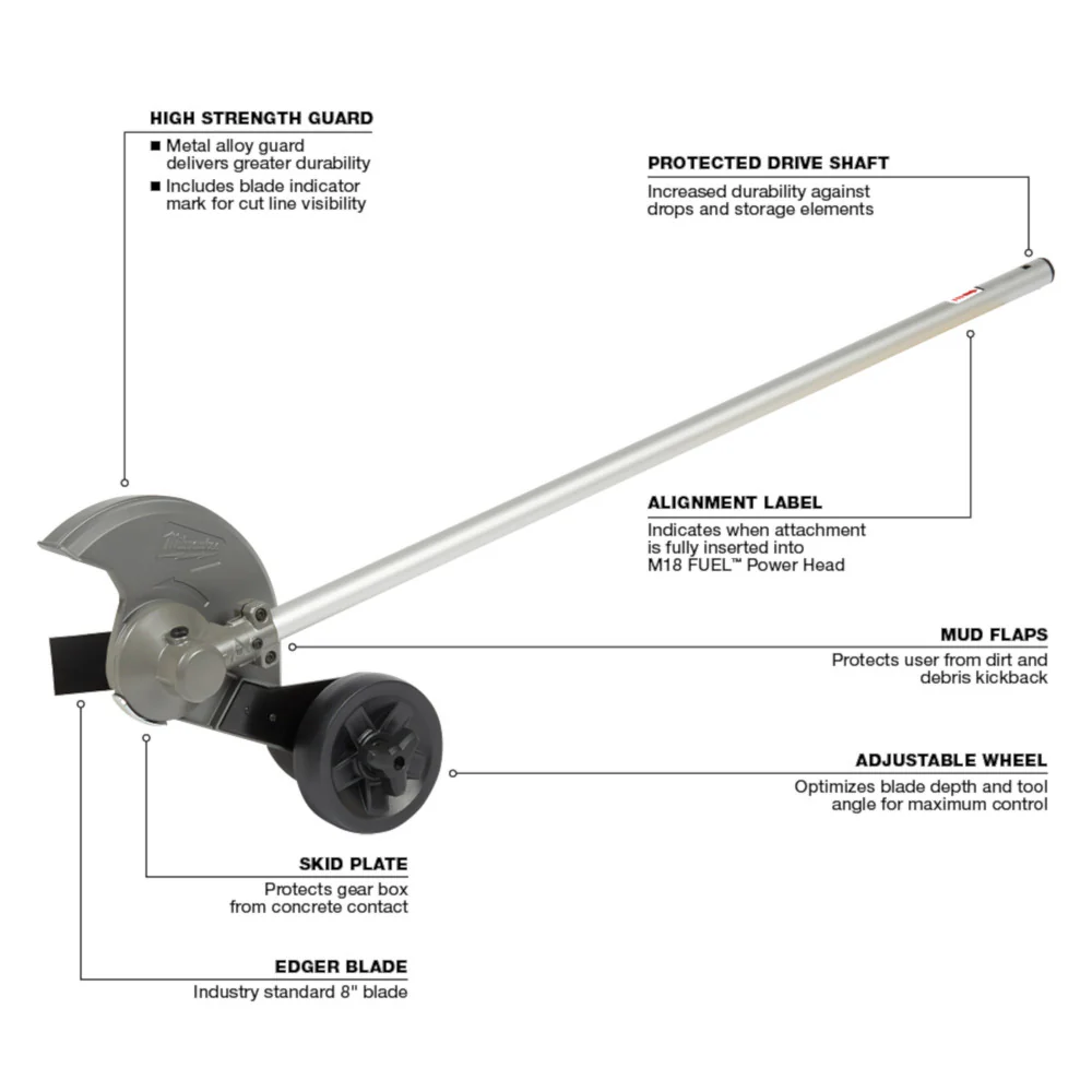 Milwaukee M18 FUEL QUIK-LOK Edger Attachment - Image 3