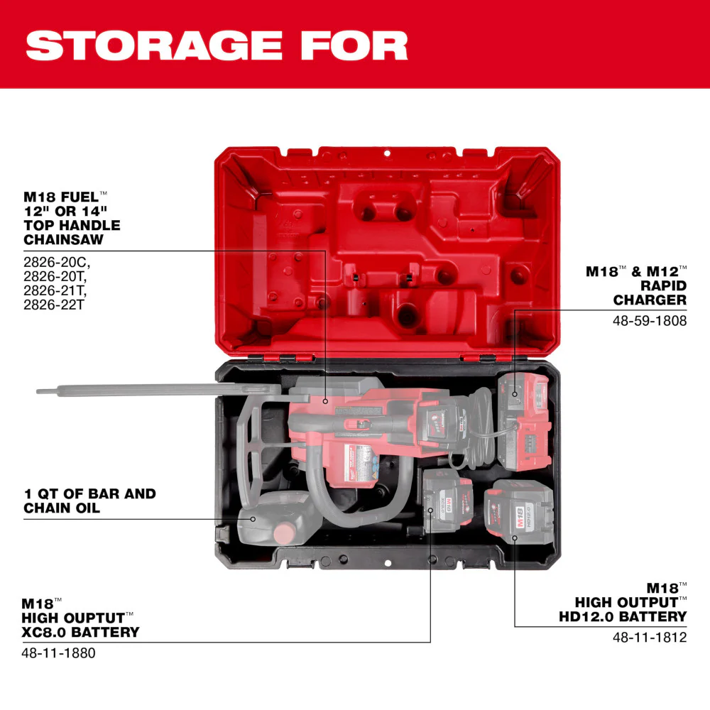 Milwaukee Top Handle Chainsaw Case - Image 3