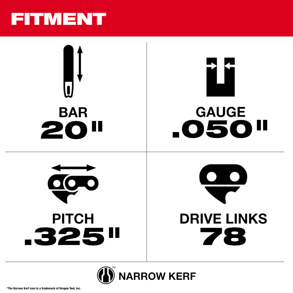Milwaukee 20" .325" Pitch, .050" Gauge Guide Bar - Image 3