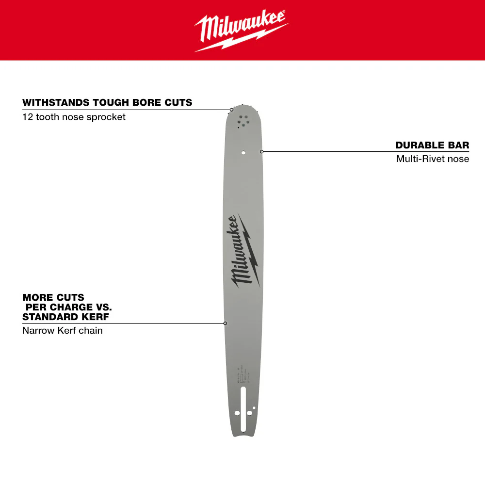 Milwaukee 20" .325" Pitch, .050" Gauge Guide Bar - Image 4