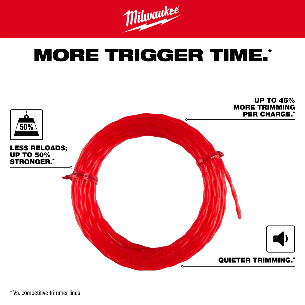 Milwaukee Milwaukee 3 lb. .080" x 940ft Twisted Trimmer Line - Image 3