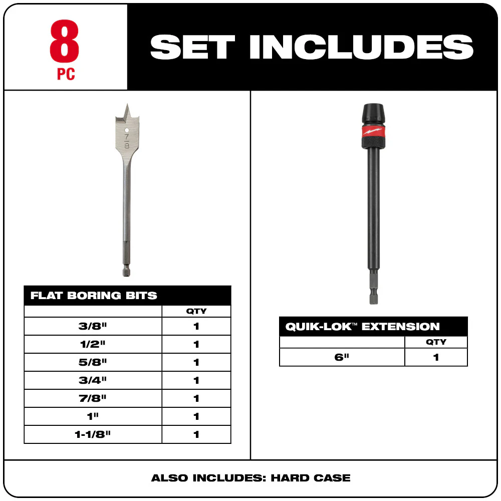 Milwaukee 8-Piece Universal QUIK-LOK Flat Boring Bit Set - Image 3