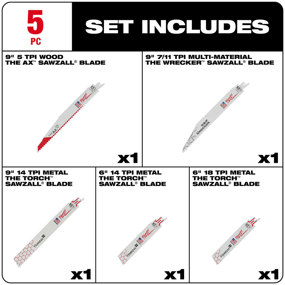 Milwaukee 5-Piece Demolition SAWZALL Blade Set - Image 2