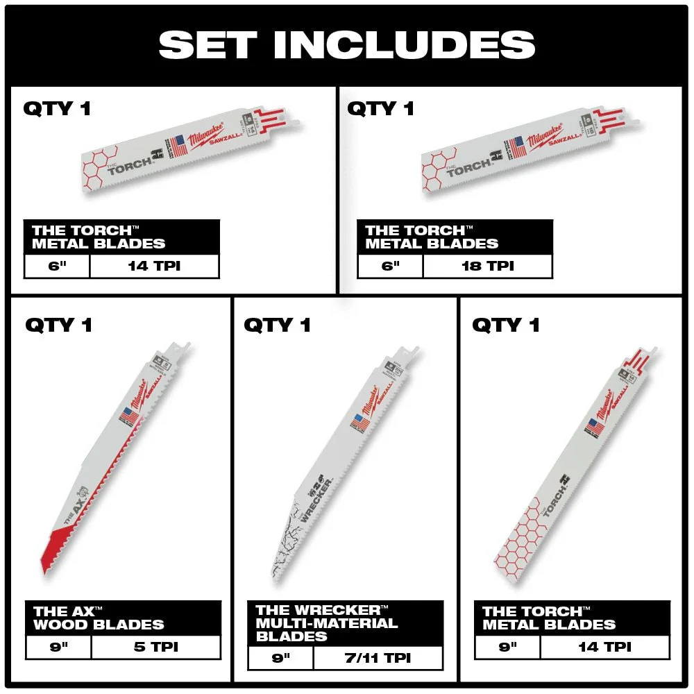 Milwaukee 5 pc. SAWZALL™ Demolition Bi-Metal Blade Set - Image 3