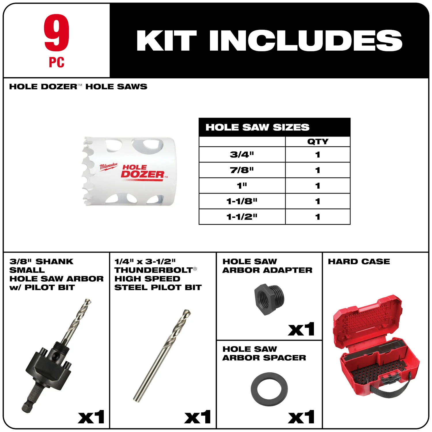 Milwaukee 9 pc. HOLE DOZER™ General-Purpose Hole Saw Kit - Image 5