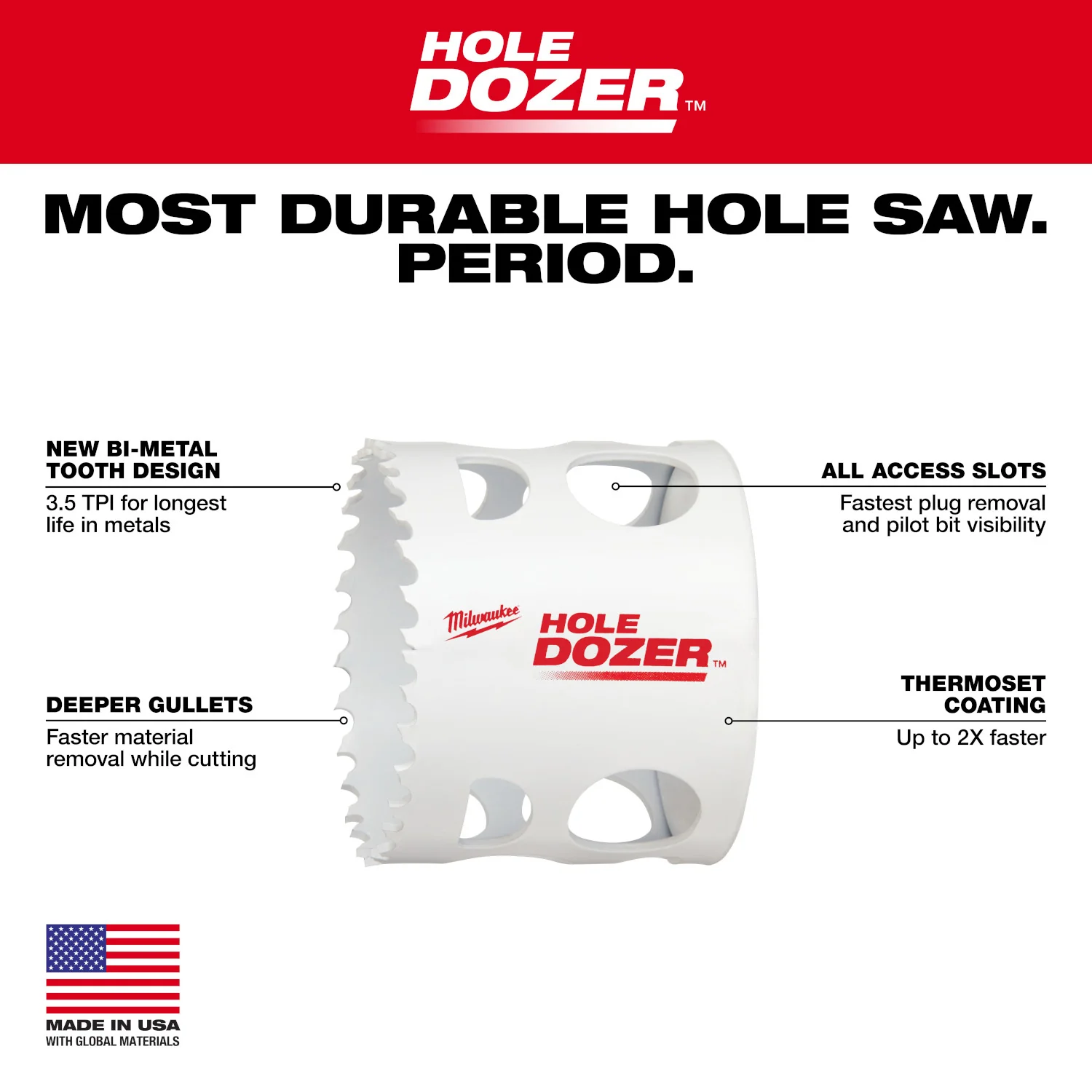 Milwaukee 9 pc. HOLE DOZER™ General-Purpose Hole Saw Kit - Image 6