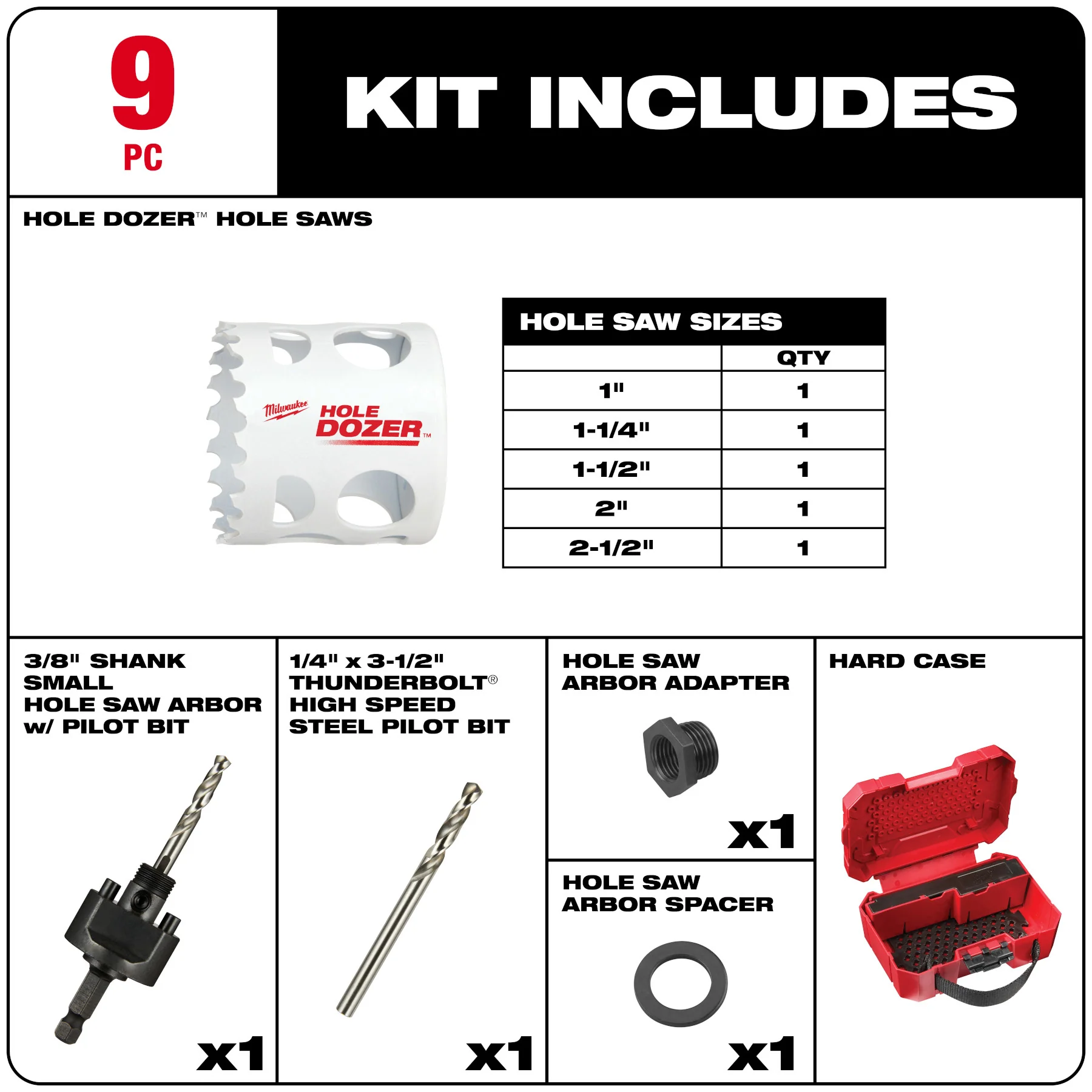 Milwaukee 9 pc. HOLE DOZER™ Large Diameter Hole Saw Kit - Image 4
