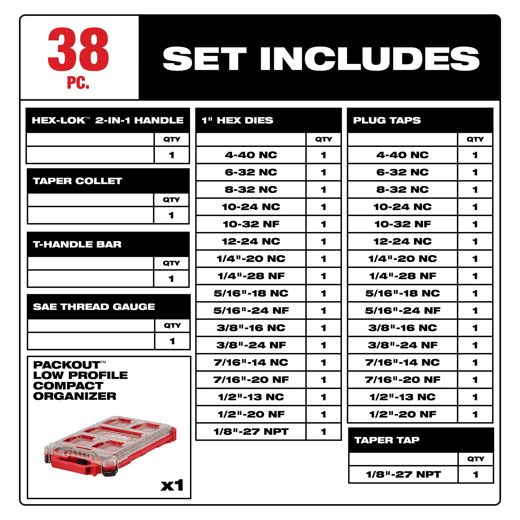 Milwaukee 38 pc. SAE Tap & Die PACKOUT™ Set w/ Hex-LOK™ 2-in-1 Handle - Image 6