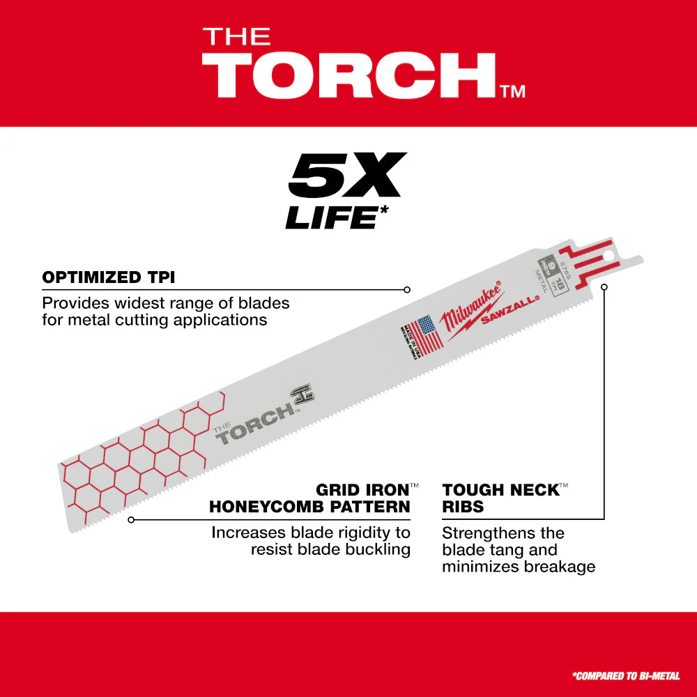 Milwaukee 22 pc. SAWZALL® Blade PackOut™ Kit - Image 7