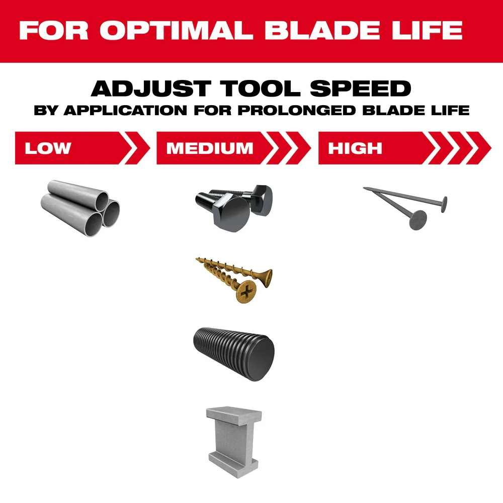 Milwaukee NITRUS CARBIDE Extreme Metal Univ Multi-Tool Blades (3 Pack) - 1-3/8" - Image 8