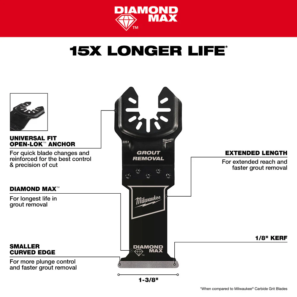 Milwaukee OPEN-LOK DIAMOND MAX Grout Removal Multi-Tool Plunge Blade - Image 3