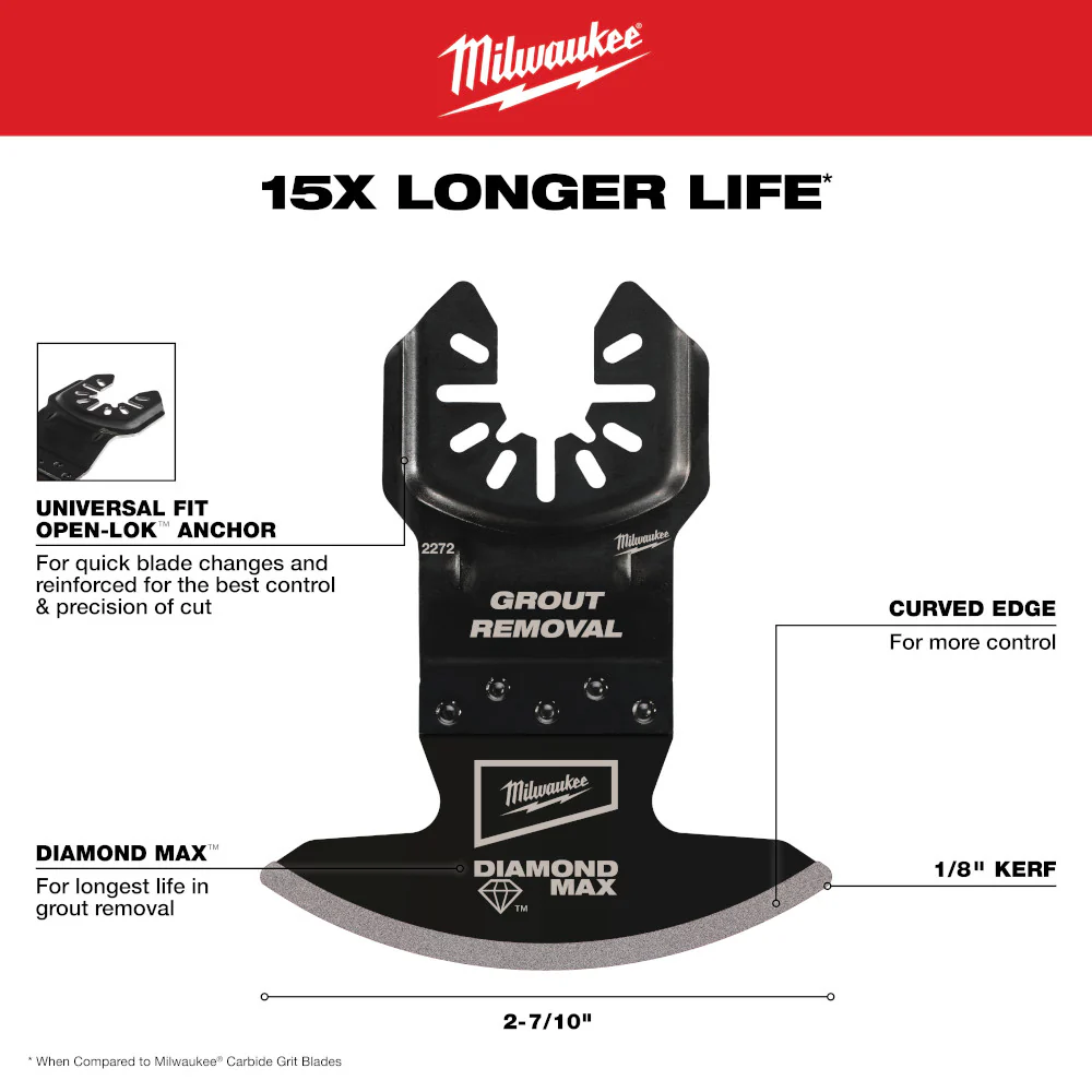 Milwaukee OPEN-LOK DIAMOND MAX Grout Removal Multi-Tool Blade - Image 4