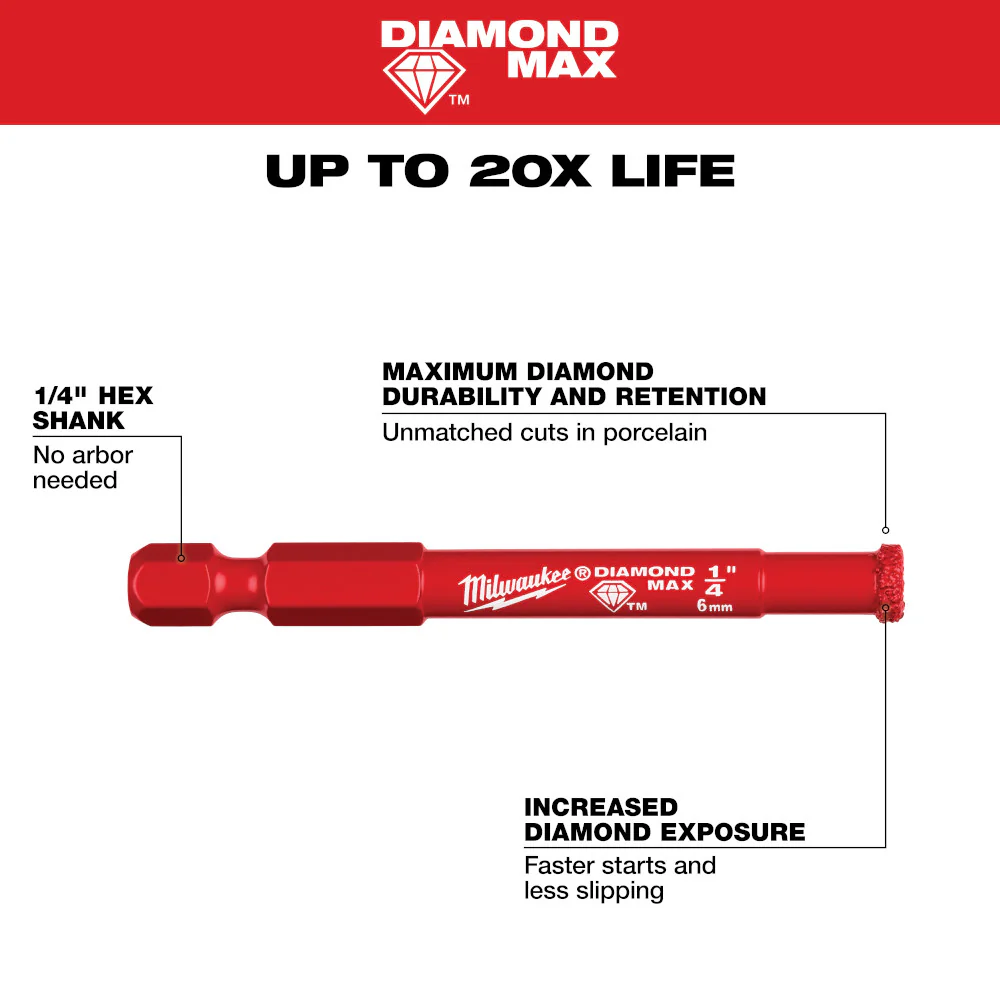 Milwaukee DIAMOND MAX Hole Saw Bit Set - 3 pc. - Image 5