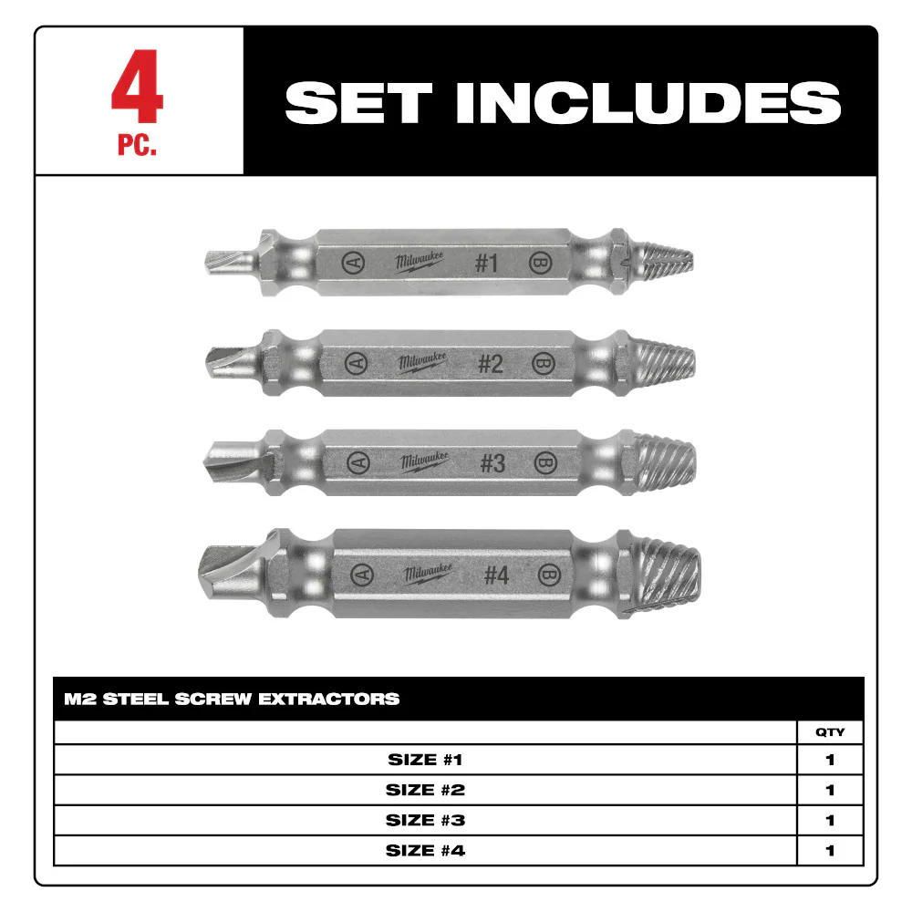 Milwaukee 4 pc. M2 Steel Screw Extractor Set - Image 3