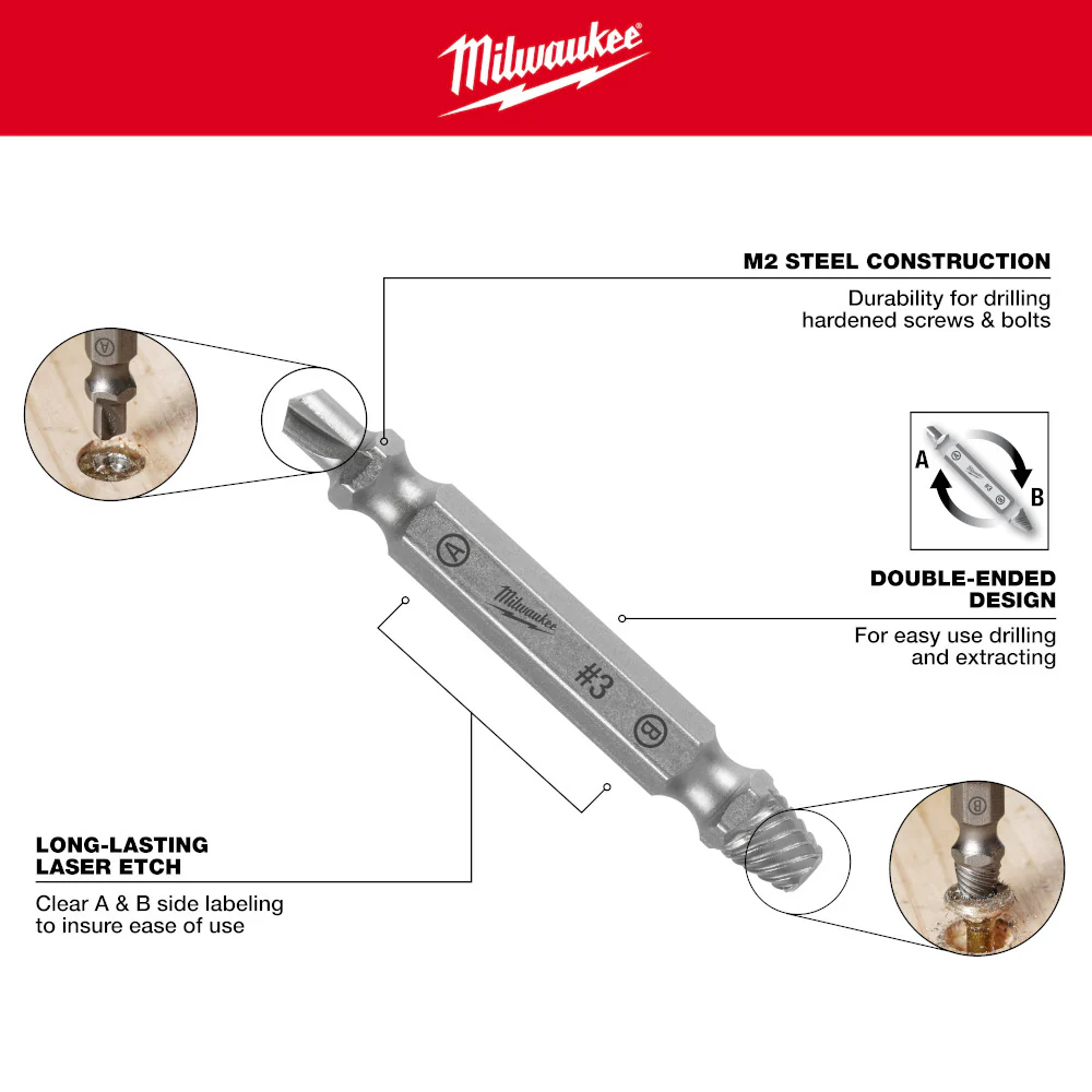 Milwaukee 4 pc. M2 Steel Screw Extractor Set - Image 5