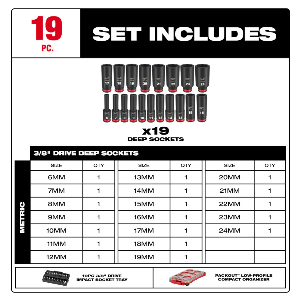 Milwaukee 19PC SHOCKWAVE Impact Duty PACKOUT 3/8" Drive Socket Set - Metric - Image 4