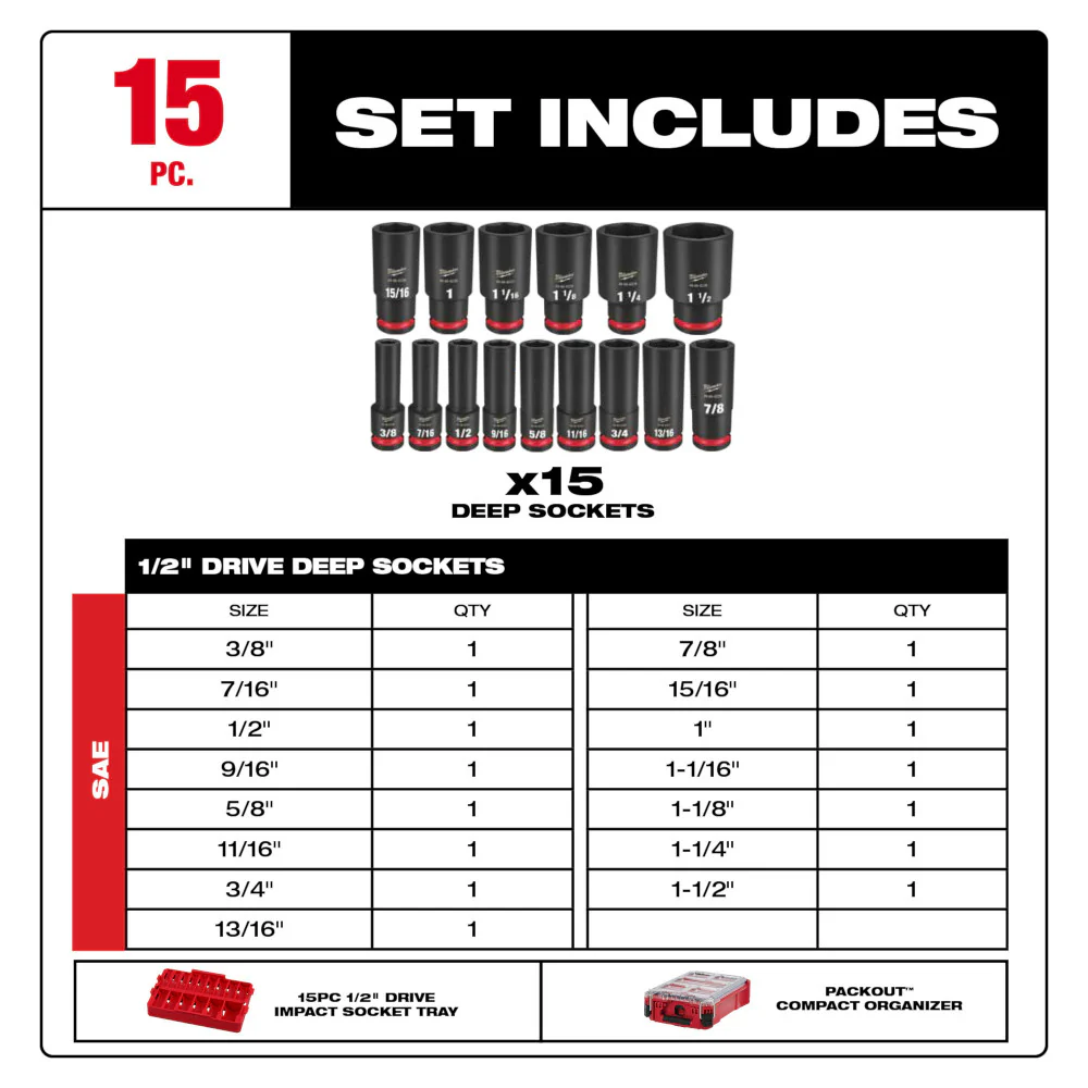 Milwaukee 15PC SHOCKWAVE Impact Duty PACKOUT 1/2" Drive Socket Set - SAE - Image 4