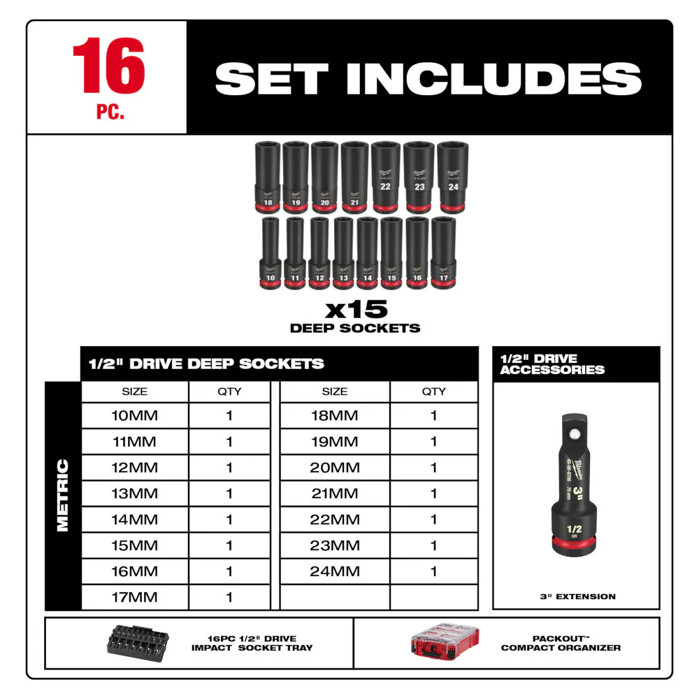 Milwaukee 16 pc. SHOCKWAVE Impact Duty 3/8" Drive METRIC Socket PACKOUT Set - Image 4