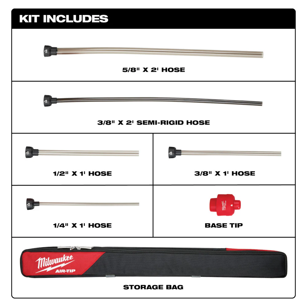 Milwaukee AIR-TIP™ Long Reach Flexible Micro Hose Set - Image 2