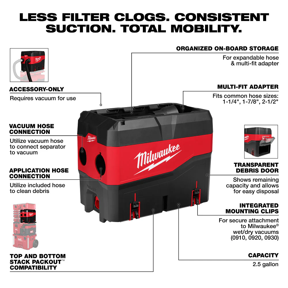 Milwaukee PACKOUT™ Compact Debris Separator - Image 3