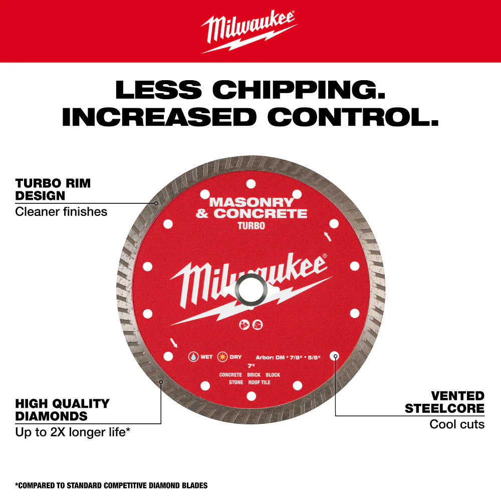 Milwaukee Turbo Masonry & Concrete Diamond Blade - 4-1/2" - Image 4