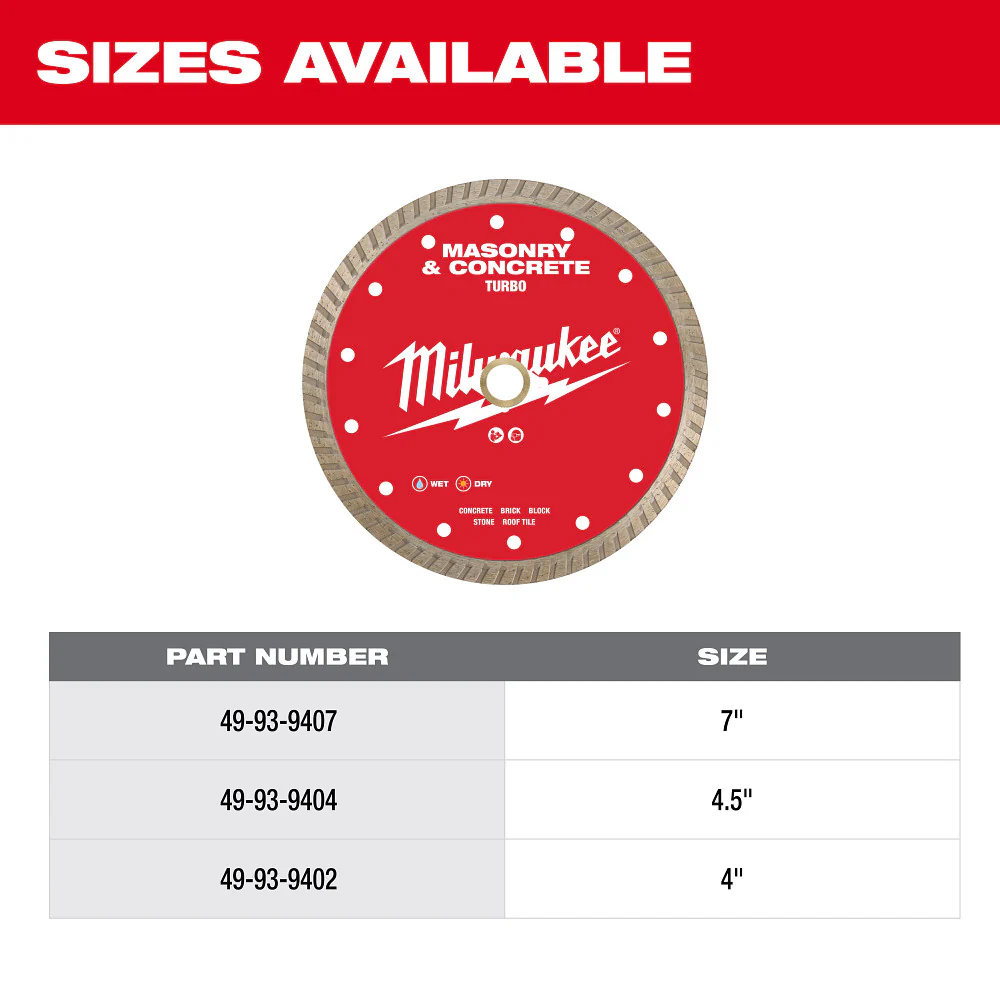 Milwaukee Turbo Masonry & Concrete Diamond Blade - 4-1/2" - Image 5