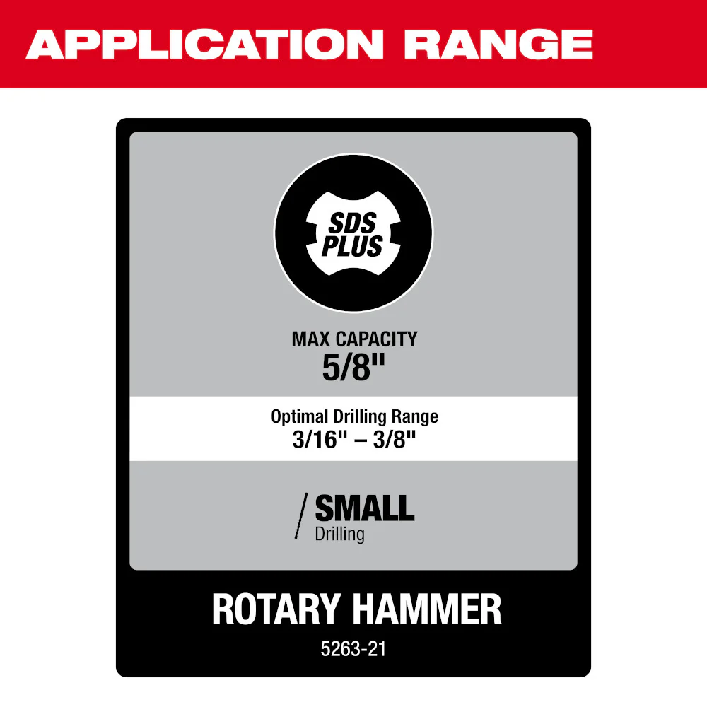 Milwaukee 5/8" SDS Plus Rotary Hammer Kit - Image 4