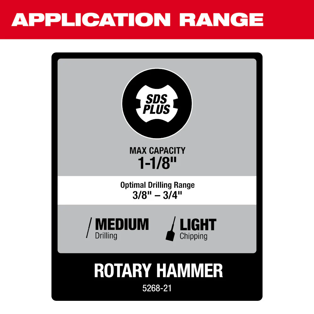 Milwaukee 1-1/8" SDS Plus Corded Rotary Hammer Kit - Image 4
