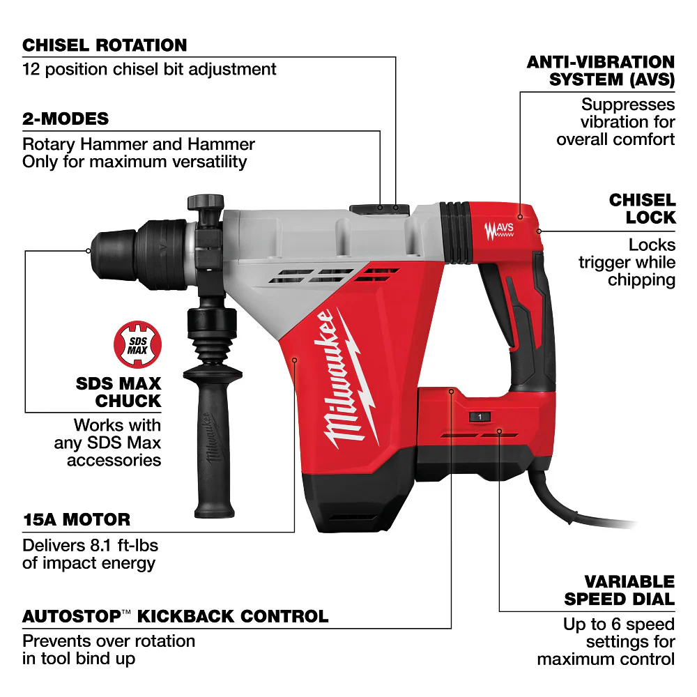 Milwaukee 1-3/4" SDS Max Rotary Hammer - Image 2