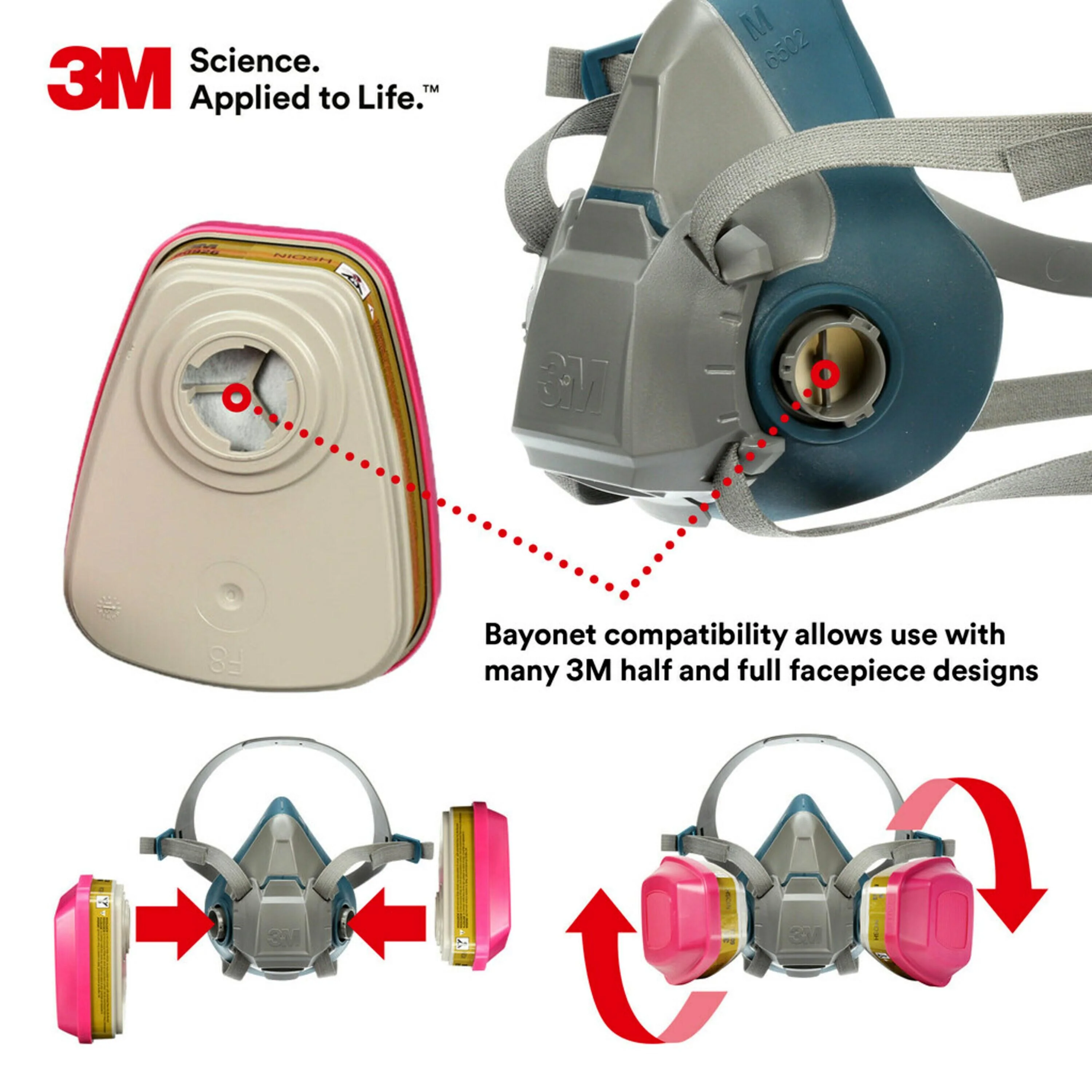 3M™ Pair Of Multi-Gas/Vapour Cartridge w/ P100 Filter - Image 6