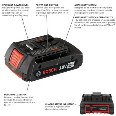 Bosch 18V Lithium-Ion 2.0 Ah Battery - Image 4
