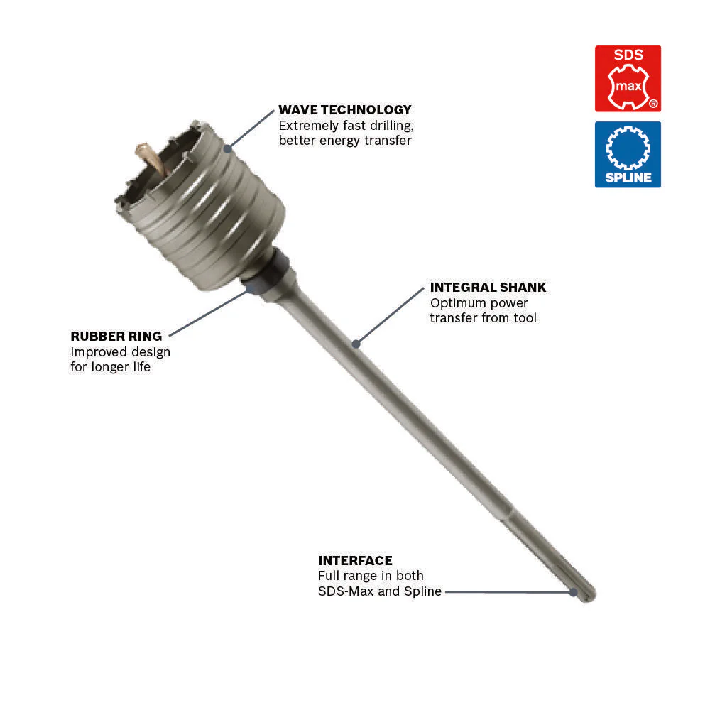 Bosch SDS MAX® Rotary Hammer Core Bit - Image 42
