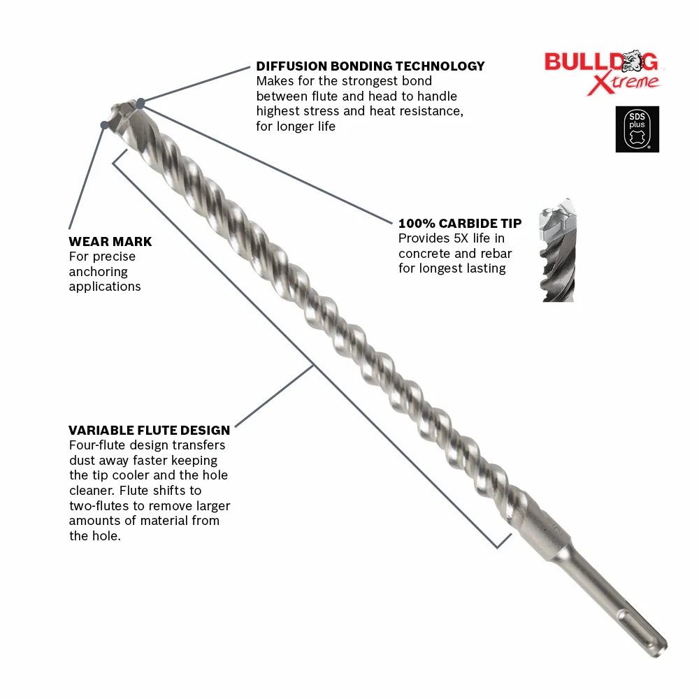 Bosch SDS Plus® Bulldog™ Xtreme Carbide Rotary Hammer Drill Bits - Image 63