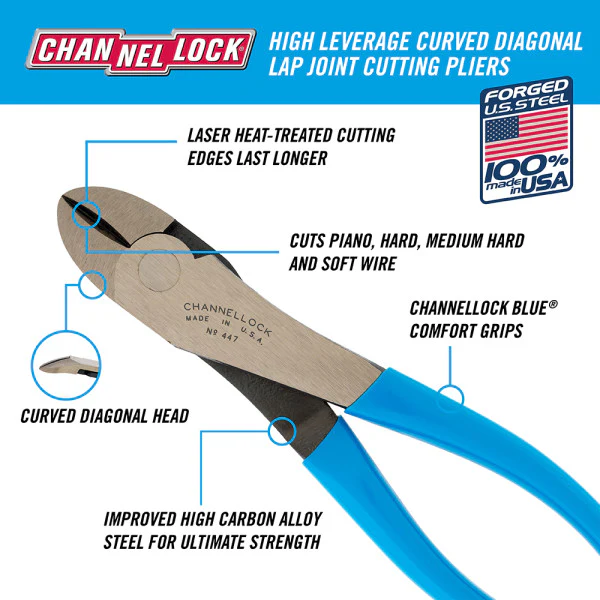 Channellock High Leverage Curved Diagonal Cutting Pliers - Image 4