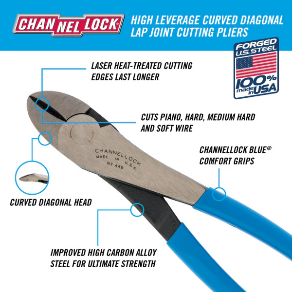 Channellock High Leverage Curved Diagonal Cutting Pliers - Image 8