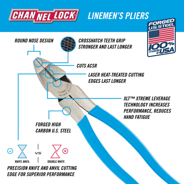 Channellock XLT Round Nose Lineman's Pliers - Image 10