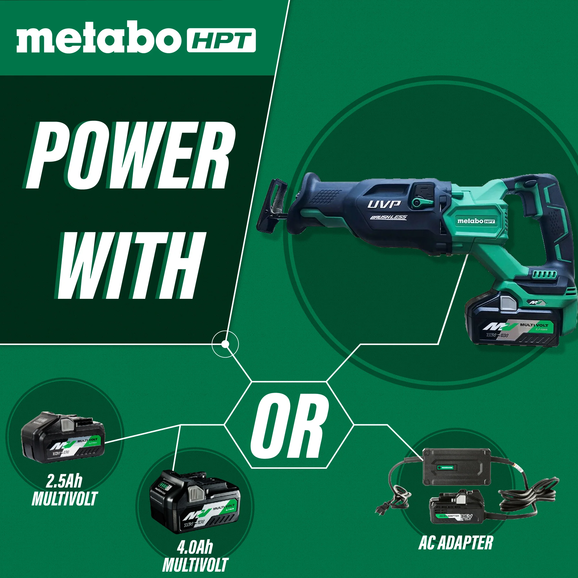 Metabo 36V MultiVolt Cordless Reciprocating Saw - Tool Only - Image 3