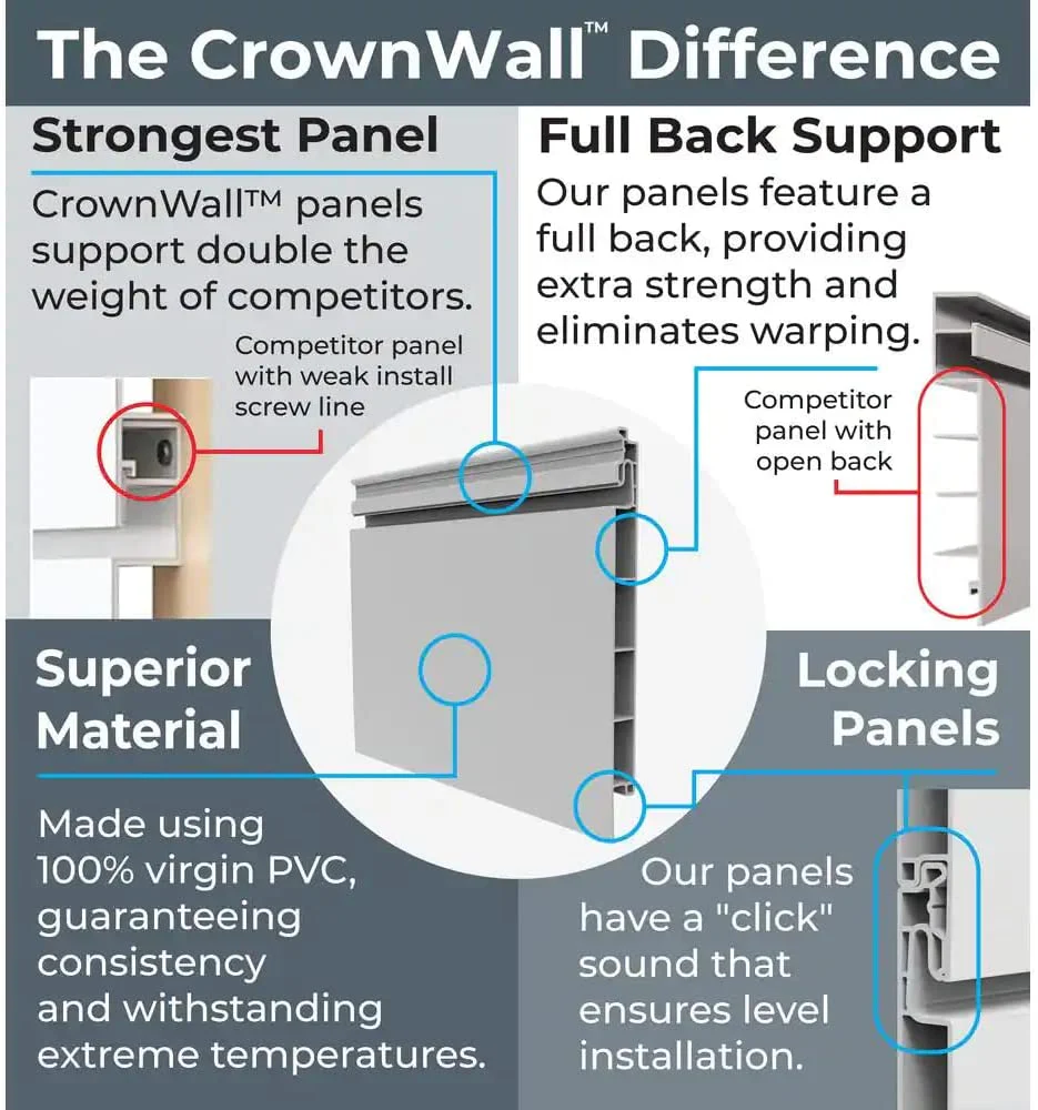 Crownwall 6" Slatwall Panel Kit (32 sq. ft) - 8ft x 4ft - Image 3