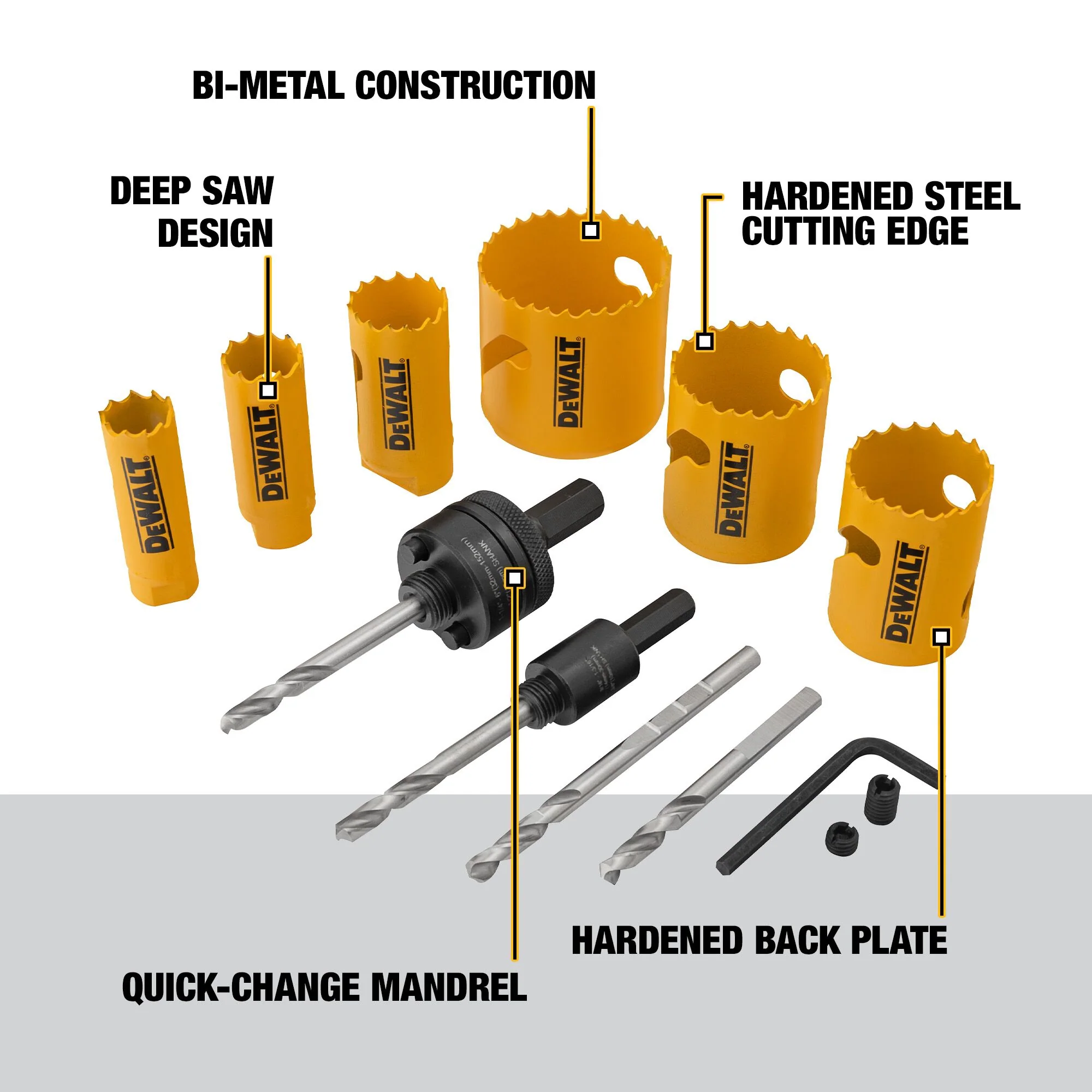 DeWalt Bi-Metal Hole Saw Kit - Image 17