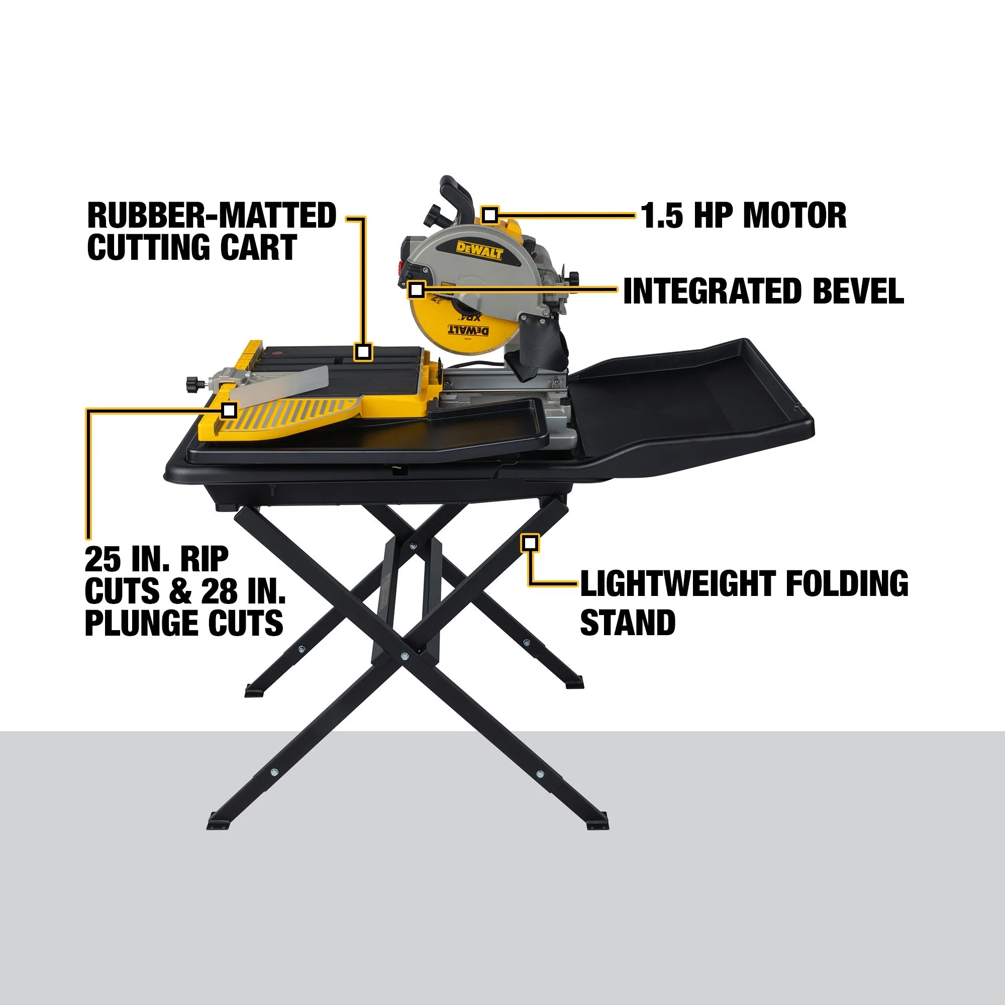 DeWalt 10" Wet Tile Saw With Stand - Image 15