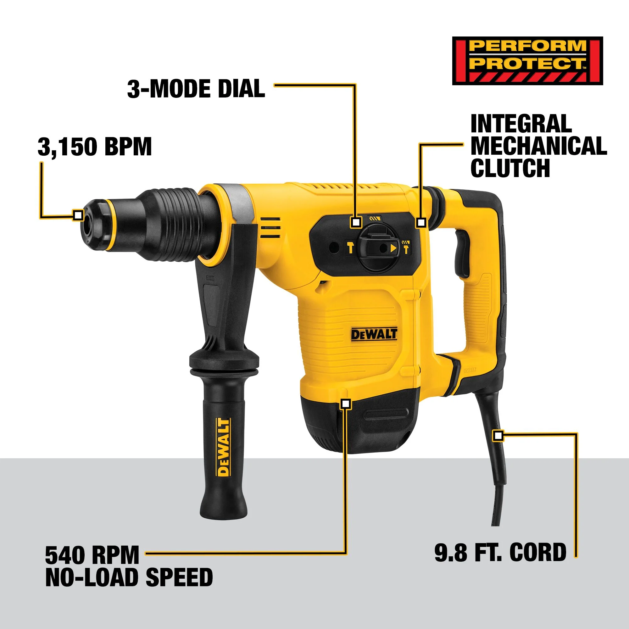 DeWalt 1-9/16" SDS MAX Combination Hammer Kit - Image 6