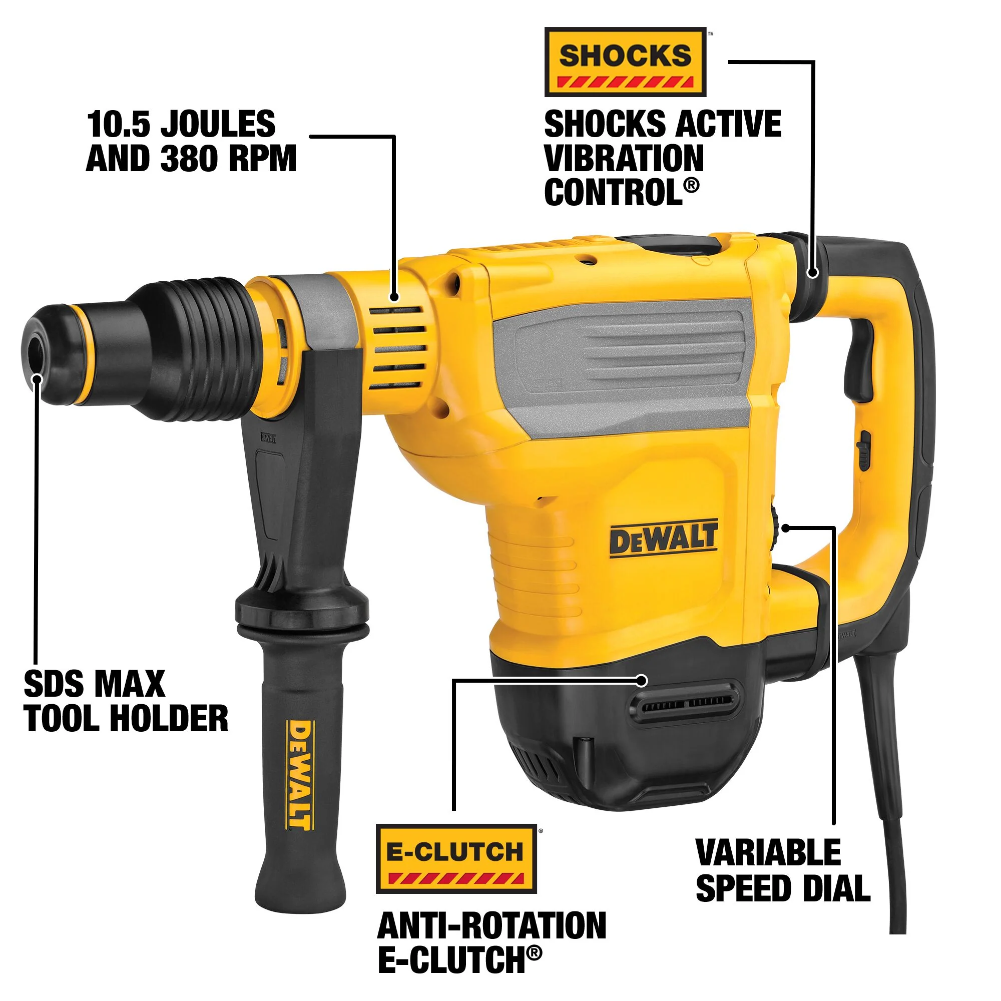 DeWalt 1-3/4" SDS MAX Combination Rotary Hammer Kit - Image 4