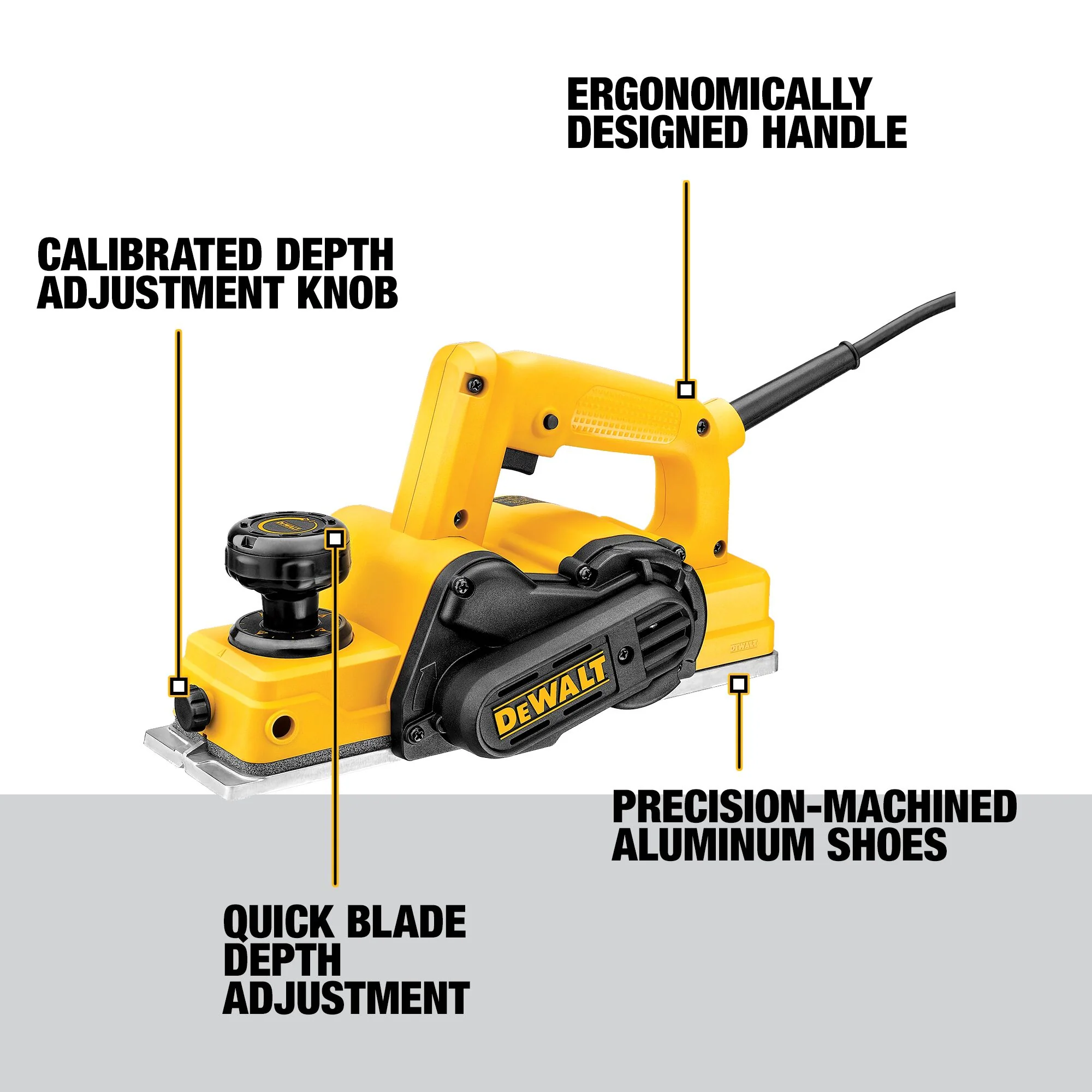 DeWalt 3-1/4" Portable Hand Planer - Tool Only - Image 6