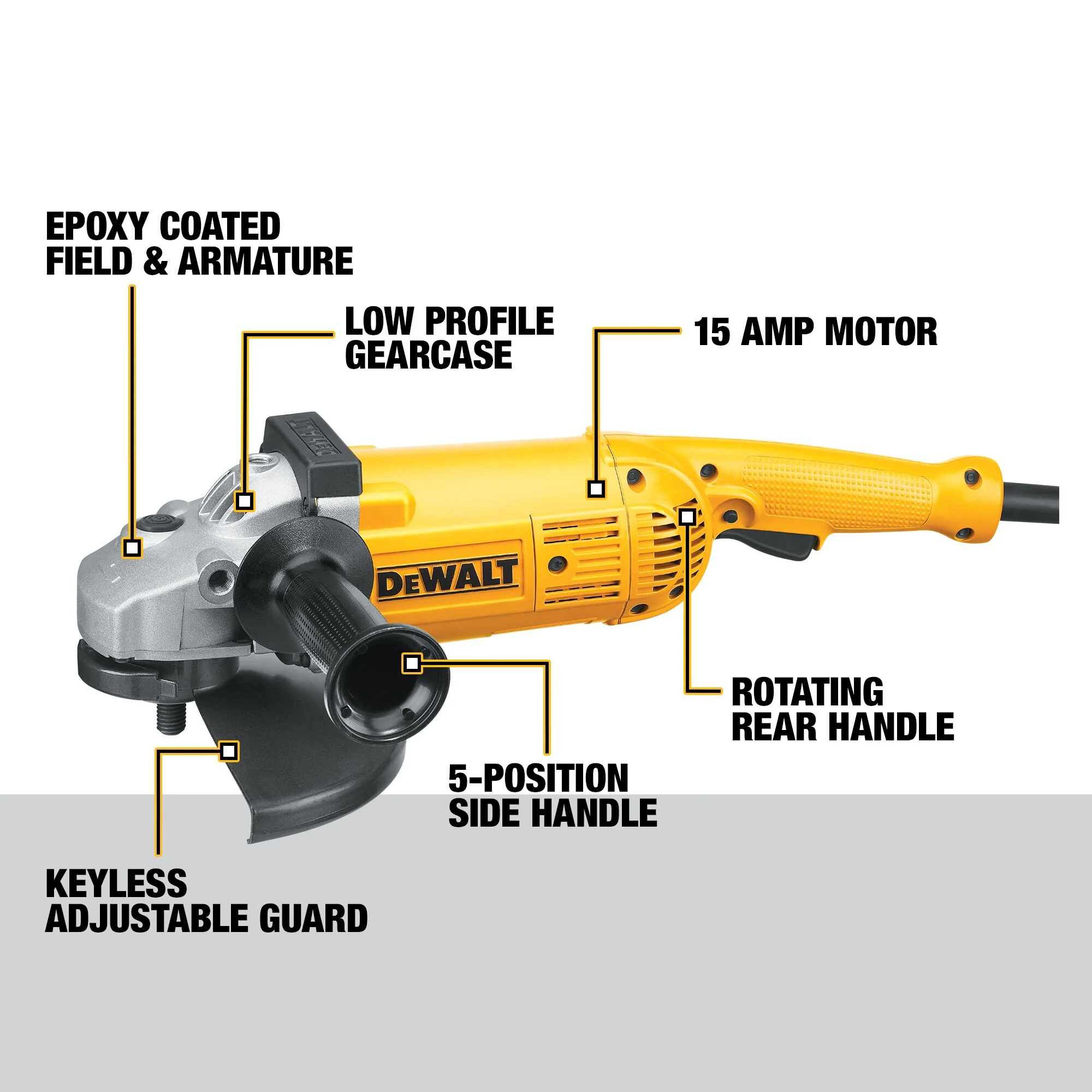 DeWalt 7" & 9" 5.3 HP Angle Grinder - Image 4