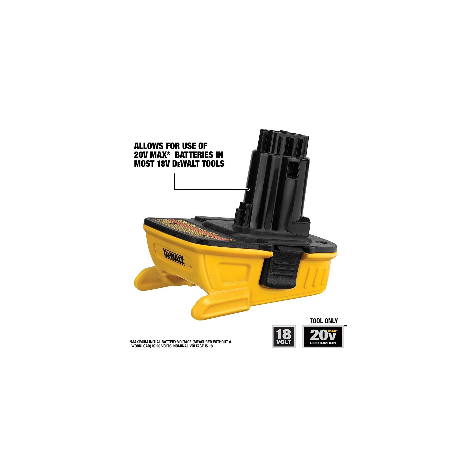 DeWalt 18V to 20V Battery Adapter - Image 10