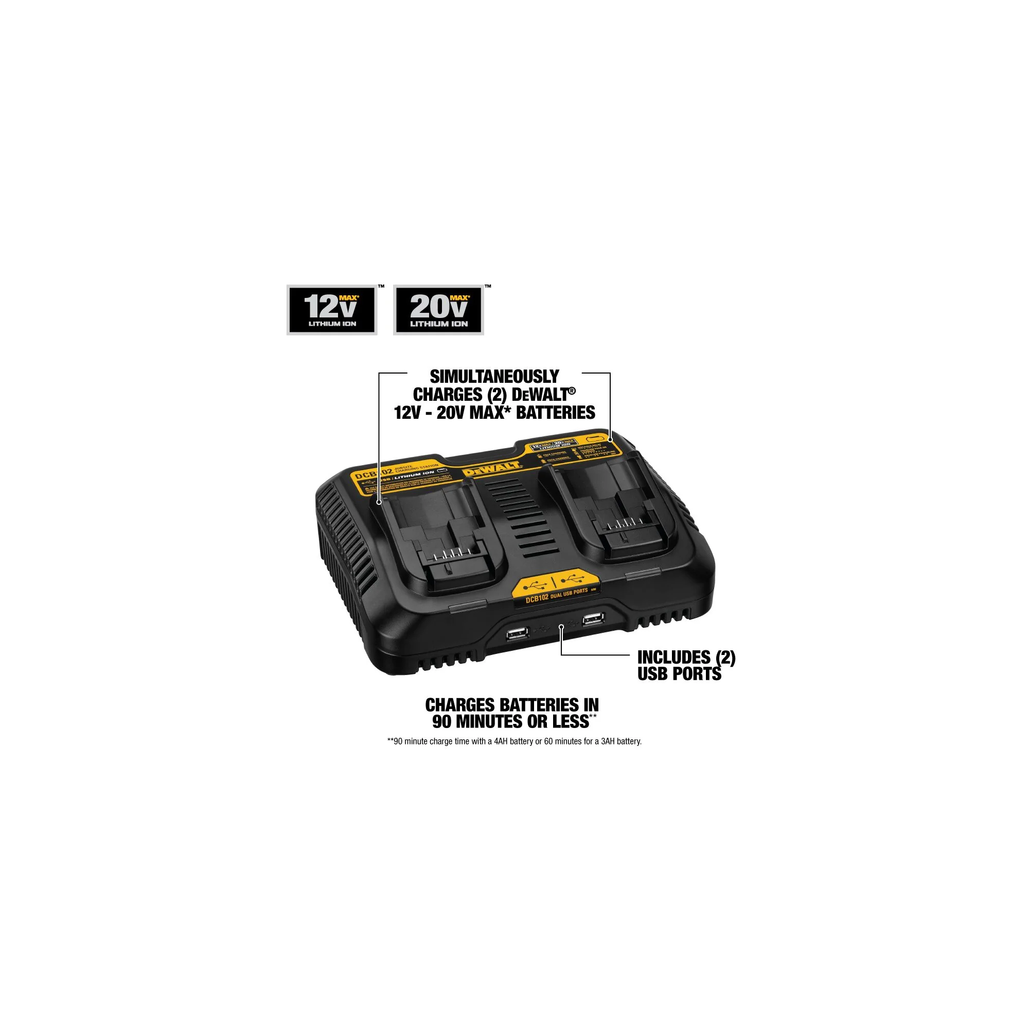 DeWalt 12V - 20V MAX Jobsite Charging Station - Image 4