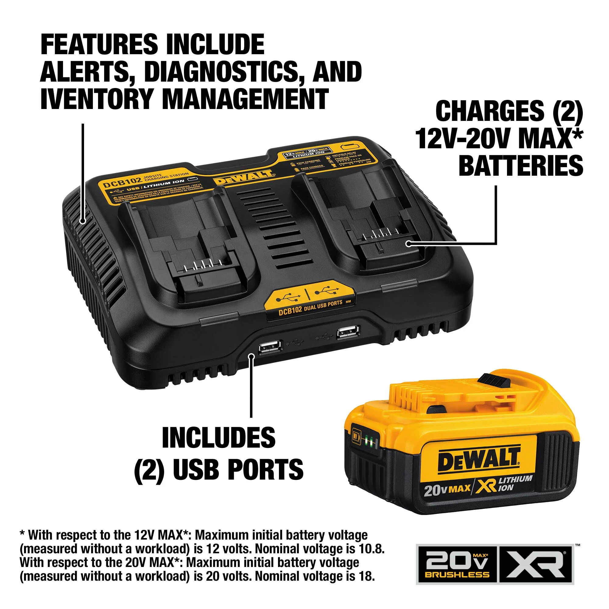 DeWalt Jobsite Charging Station & Battery Kit - Image 6