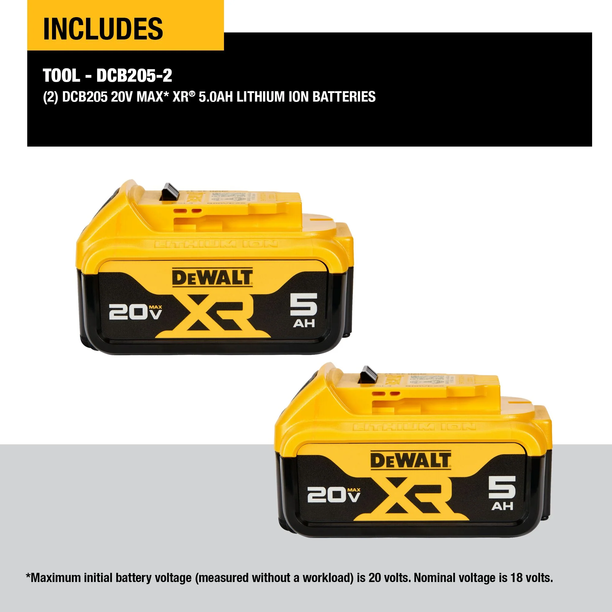 DeWalt 2PK 20V MAX Li-Ion Battery - 5.0Ah - Image 4
