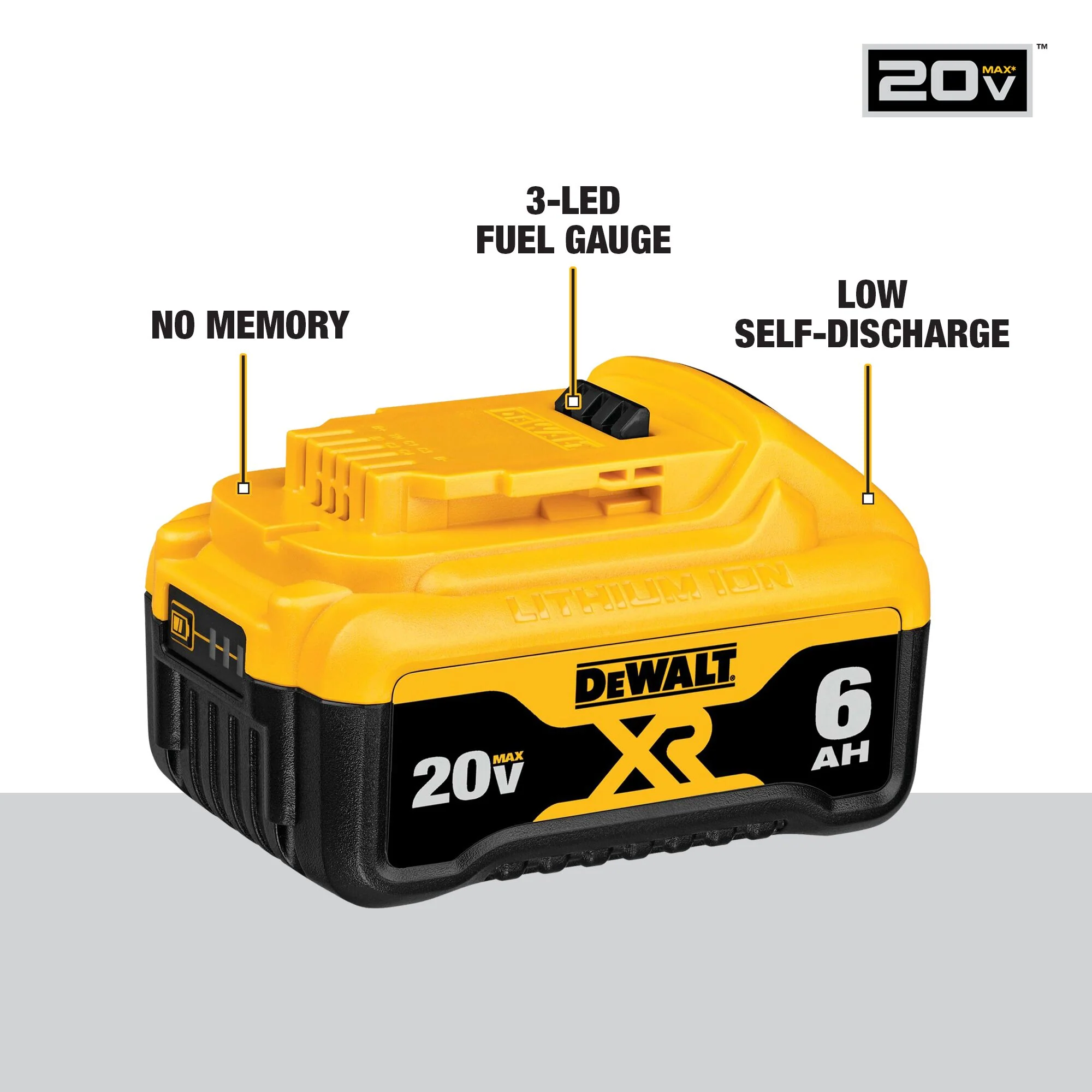 DeWalt 2PK 20V MAX XR Li-Ion Battery - 6.0Ah - Image 4