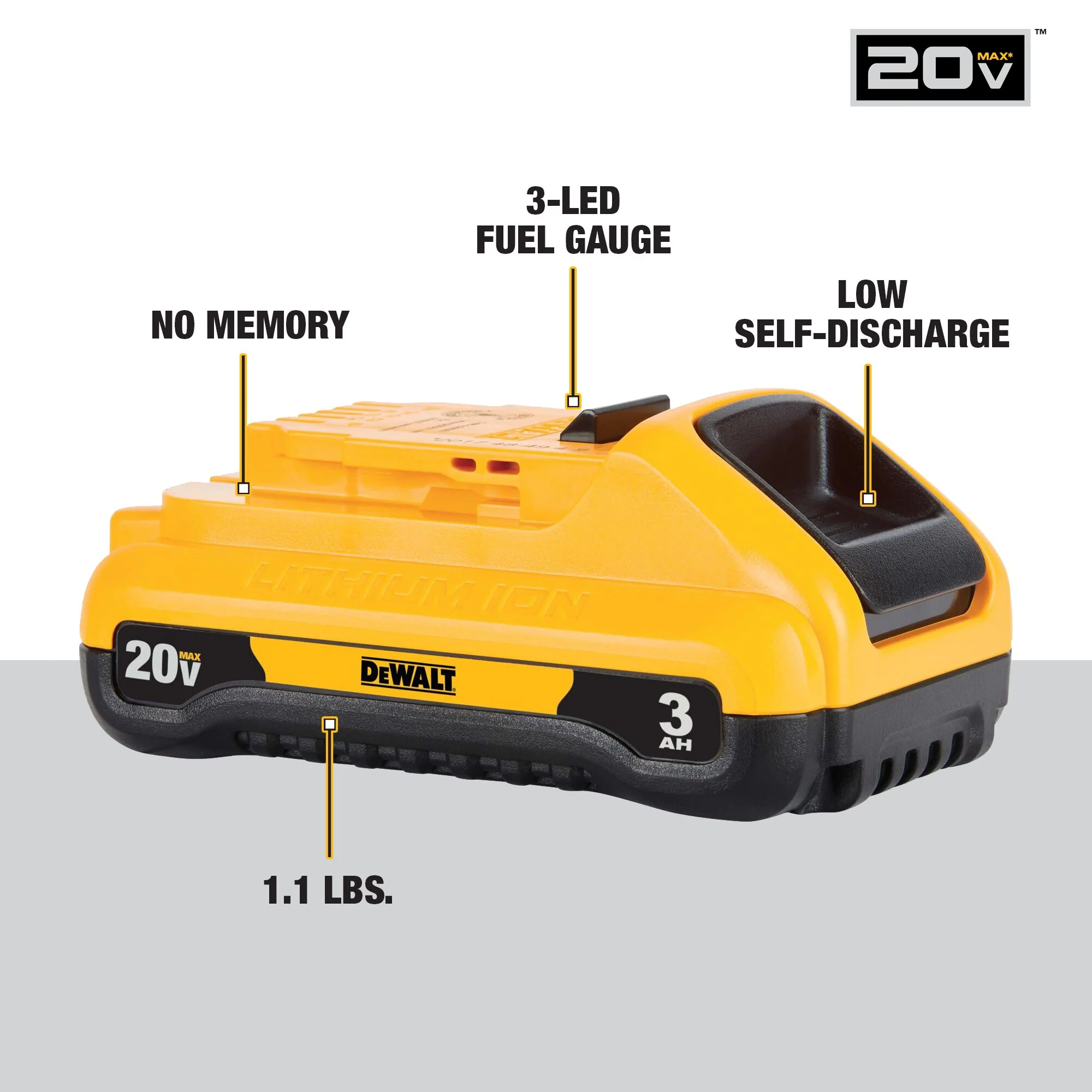 DeWalt 20V MAX Compact Li-Ion Battery - 3.0Ah - Image 6